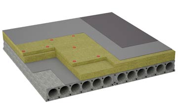 considerations of Cobbs Cross flat roofing insulation